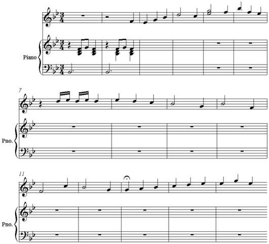 Notation incipit page 1