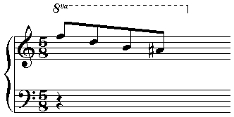 Notation incipit page 1