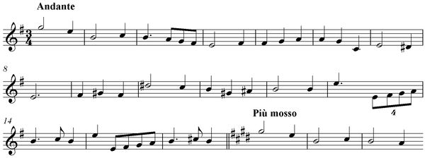 Notation incipit page 1