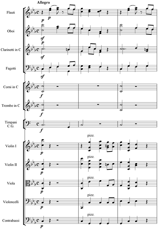 Notation incipit page 1