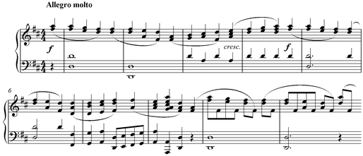 Notation incipit page 1