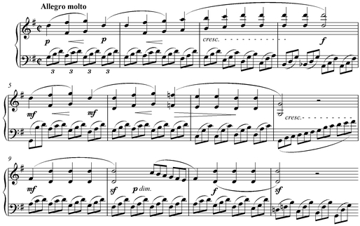 Notation incipit page 1