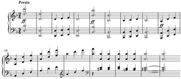 Notation incipit page 1