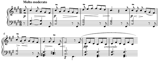 Notation incipit page 1