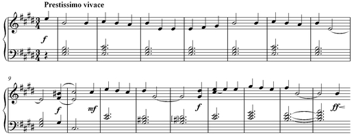 Notation incipit page 1