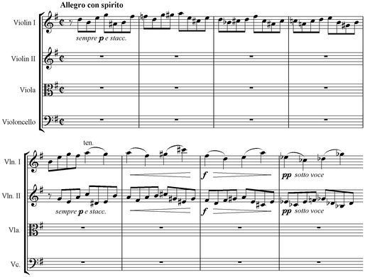 Notation incipit page 1