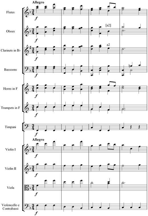 Notation incipit page 1