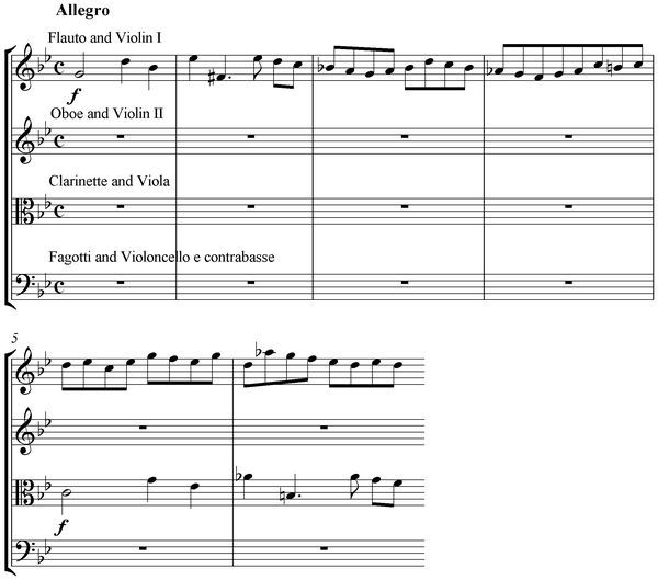 Notation incipit page 1