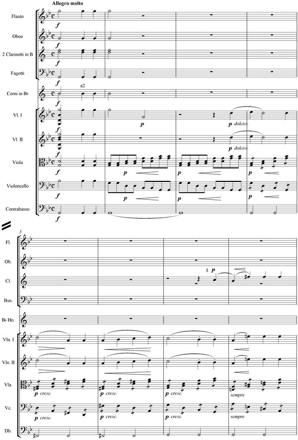 Notation incipit page 1