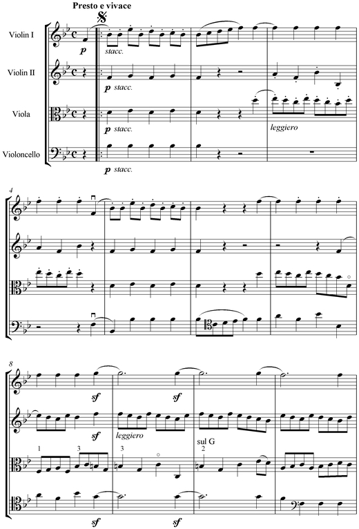 Notation incipit page 1