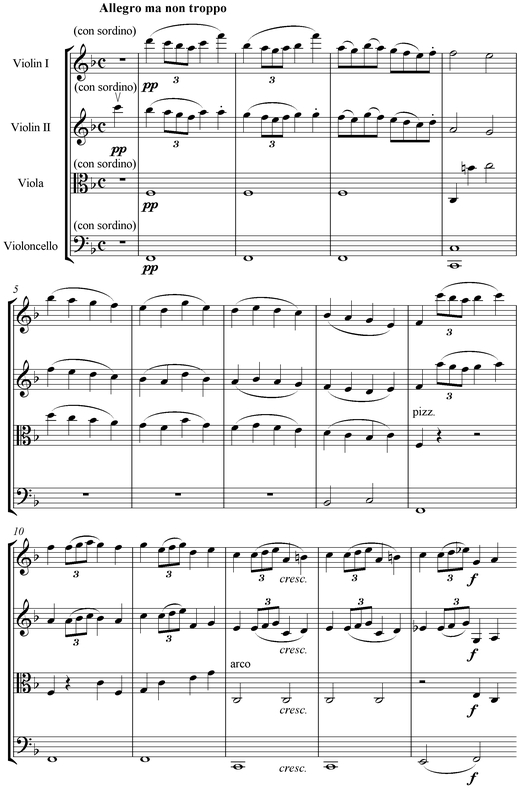 Notation incipit page 1