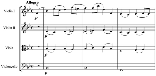 Notation incipit page 1