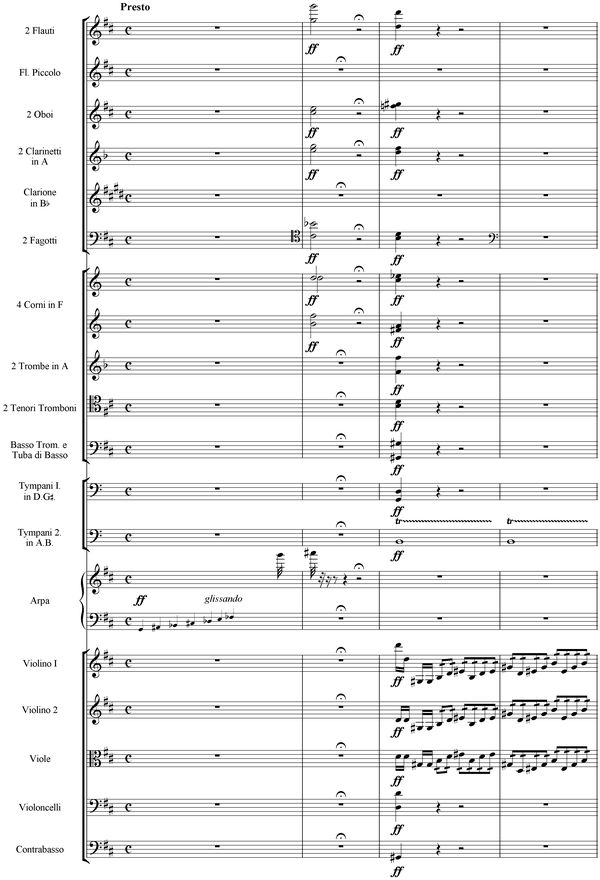 Notation incipit page 1