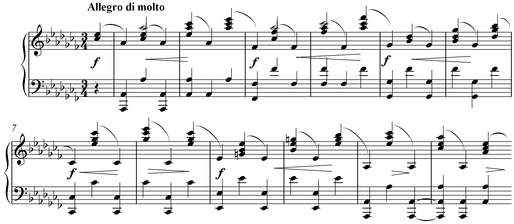 Notation incipit page 1