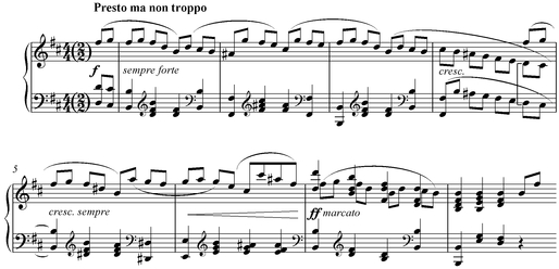 Notation incipit page 1