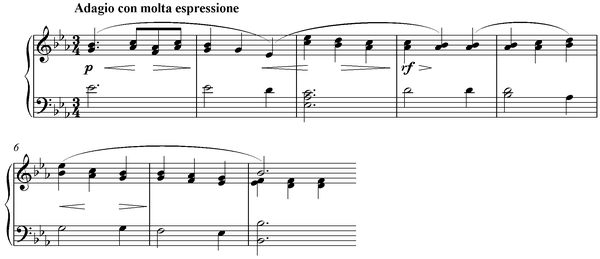 Notation incipit page 1