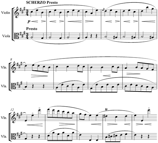 Notation incipit page 1