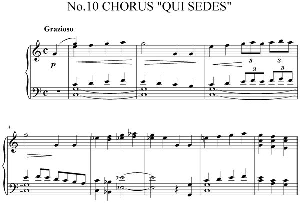 Notation incipit page 1