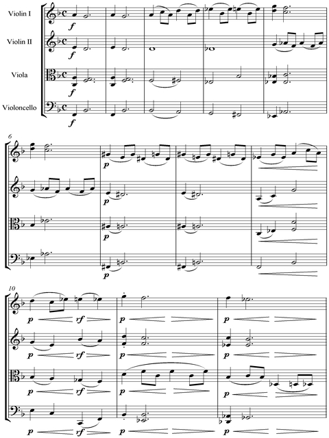 Notation incipit page 1