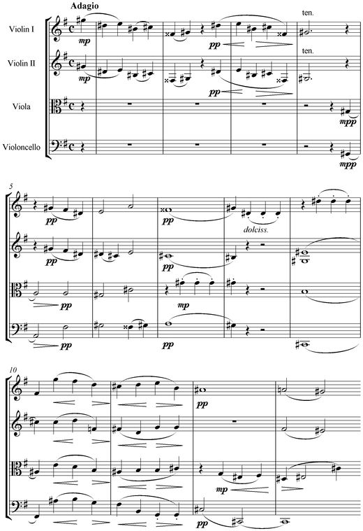 Notation incipit page 1