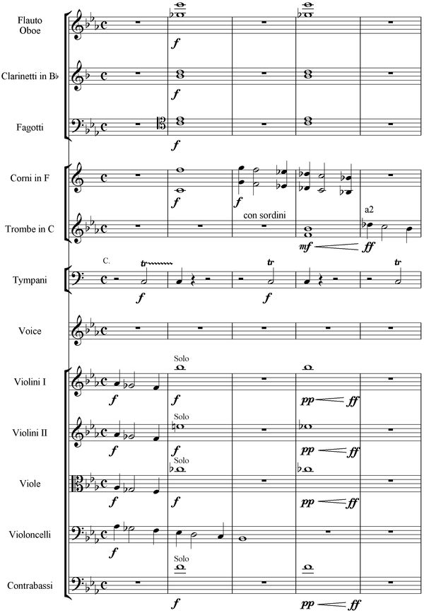 Notation incipit page 1