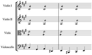 Notation incipit page 1