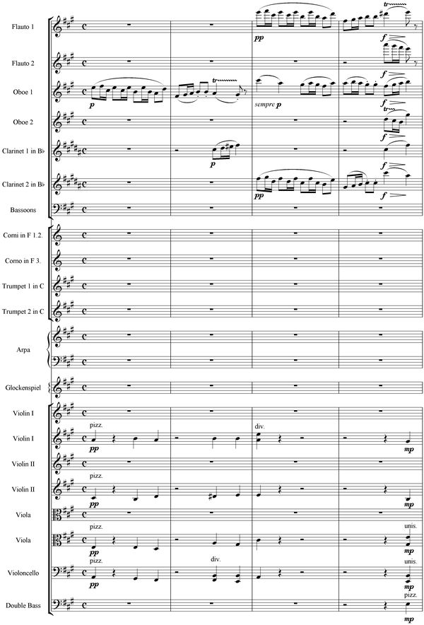 Notation incipit page 1