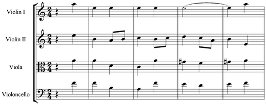 Notation incipit page 1