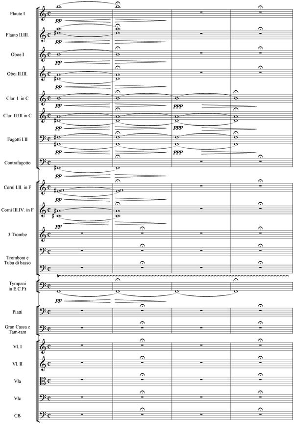 Notation incipit page 1