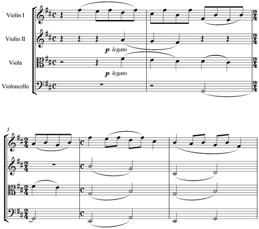 Notation incipit page 1