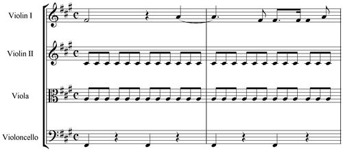 Notation incipit page 1