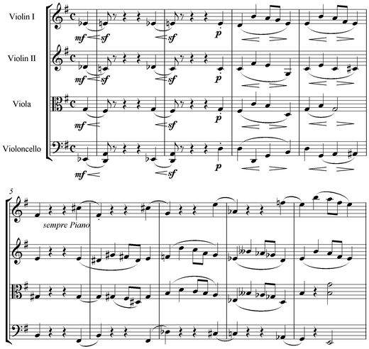 Notation incipit page 1