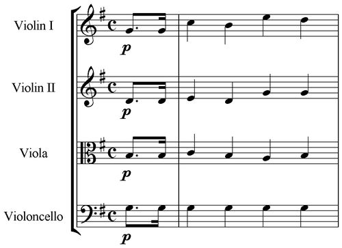 Notation incipit page 1