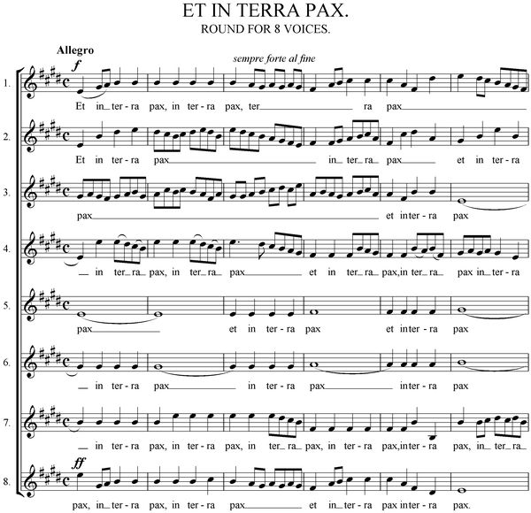 Notation incipit page 1