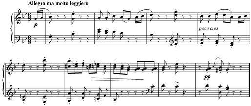 Notation incipit page 1