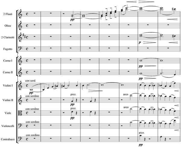 Notation incipit page 1