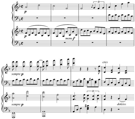 Notation incipit page 1