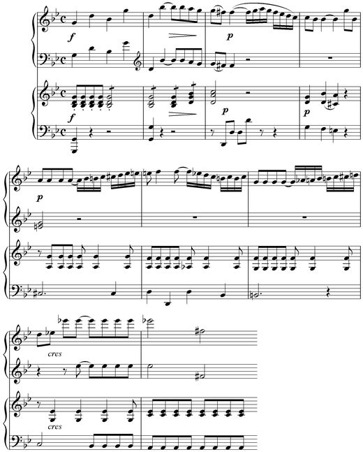 Notation incipit page 1