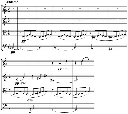 Notation incipit page 1