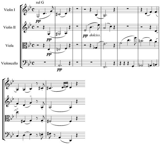 Notation incipit page 1