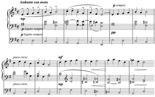 Notation incipit page 1